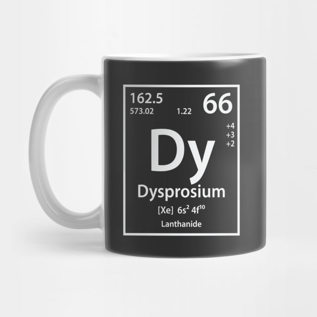 Dysprosium Element by cerebrands